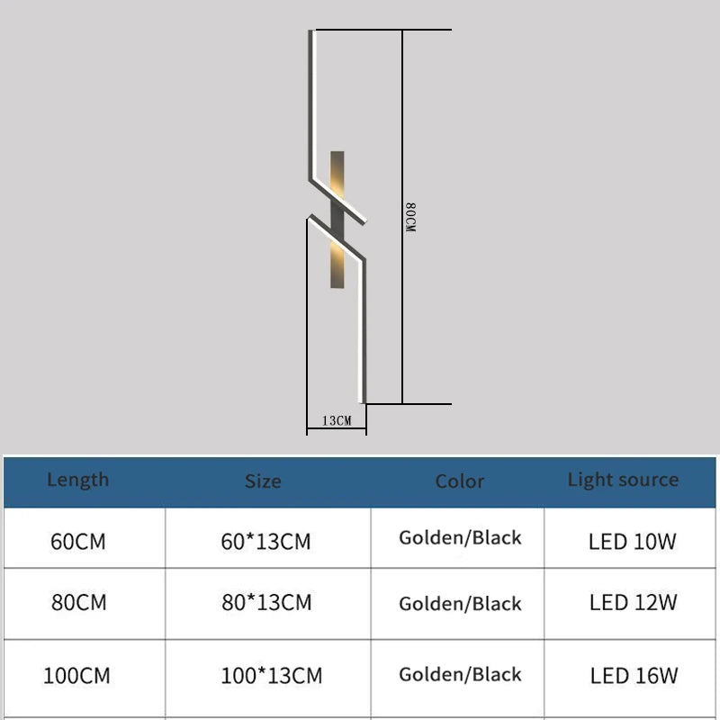 Strip Sconce Led Lights
